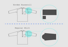 Load image into Gallery viewer, Rustic - linen shirt