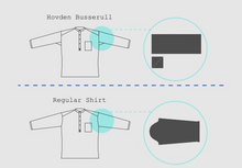 Load image into Gallery viewer, Rustic - linen shirt
